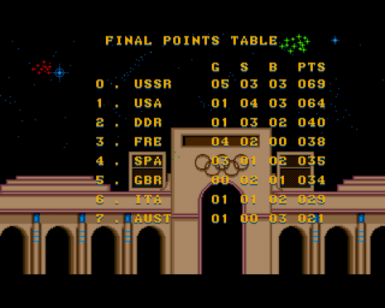 International Champ Athletics Screenshot 28 (Amiga 500)