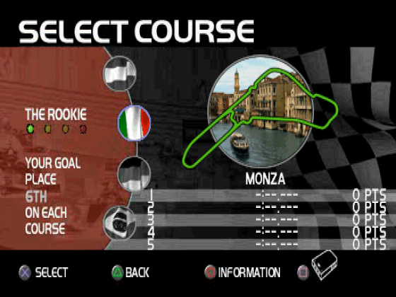 F1 Racing Championship Screenshot 38 (PlayStation (EU Version))