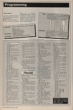 Electron User 5.05 scan of page 22