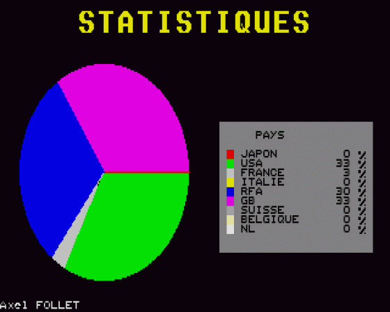 Maxi Bourse International Screenshot 5 (Atari ST)