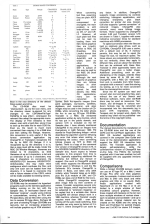 A&B Computing 7.11 scan of page 54