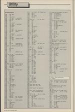 Atari User #32 Page 60