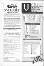 Commodore User #20 scan of page 61